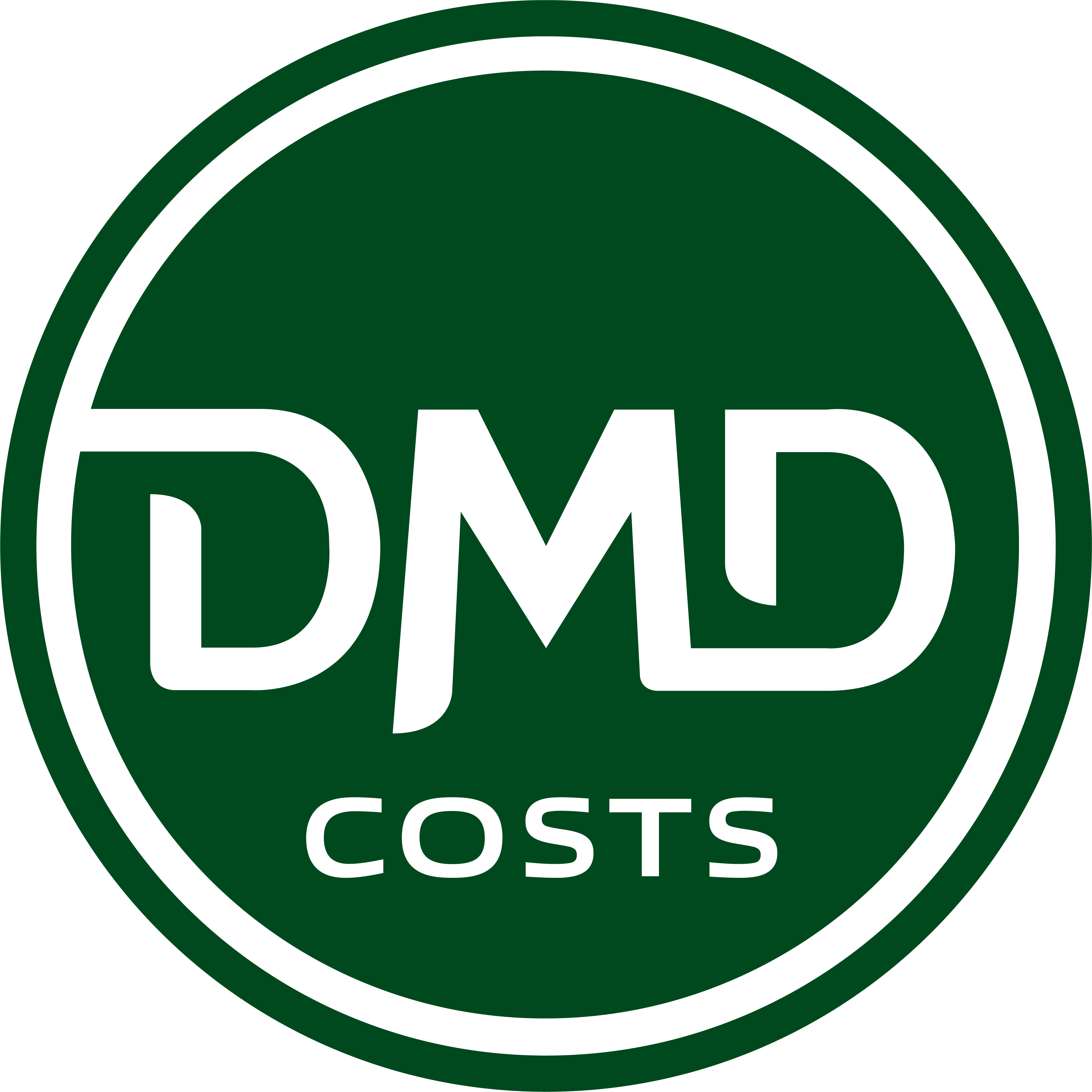 DMD Costs